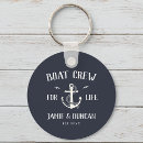 Buscar anclas llaveros Para ellos