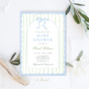 Buscar función invitaciones Para ella