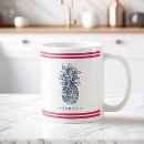 Buscar prep tazas botellas Precursor