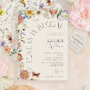 Buscar presión invitaciones Prometida