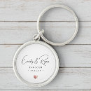 Buscar compromiso llaveros Para ellos