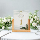 Buscar table number tarjetas e invitaciones Elegante