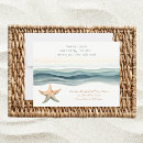 Buscar movimiento postales Playa