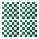 Buscar cazador azulejos Minimalista