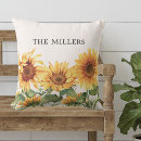 Buscar girasoles amarillos cojines Madre