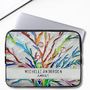 Buscar artista fundas General y unisex