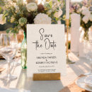 Buscar letra invitaciones Caprichoso
