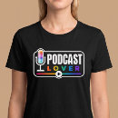 Buscar micrófono camisetas Podcast