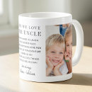 Buscar mejor sobrina tazas Tio