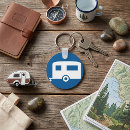 Buscar caravanas llaveros Vacaciones
