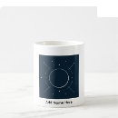 Buscar celos tazas Celestial