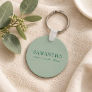 Buscar esmeraldas llaveros General y unisex