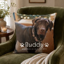 Buscar huella cojines Para mascotas