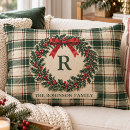 Buscar tartan cojines Para ellos