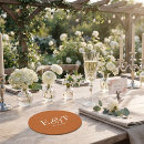 Buscar mostaza posavasos Invitados