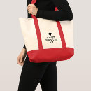 Buscar zombie bolsos Kit de supervivencia zombie
