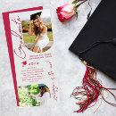 Buscar elegante invitaciones graduacion Moderno