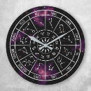 Buscar espacio profundo relojes de pared Nebulosa