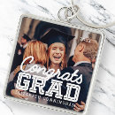 Buscar colegio llaveros Graduación