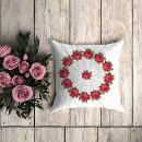 Buscar embroidered casa hogar Floral