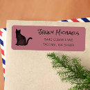 Buscar siluetas etiquetas Negro