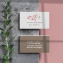 Buscar acuarela tarjetas de visita Florista
