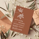 Buscar restos invitaciones Invitados