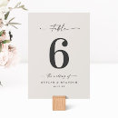 Buscar gardenias Invitados