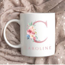 Buscar letra c tazas Botánico