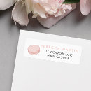 Buscar pink etiquetas Trendy