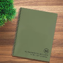 Buscar para hacer la lista cuadernos Cosas que recordar