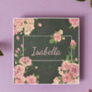 Buscar nombre del bebé azulejos Rosa
