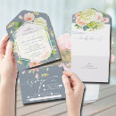 Buscar floral azul boda invitaciones Vegetación