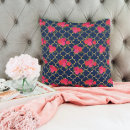 Buscar quatrefoil cojines Patrón