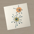 Buscar cincuenta azulejos Atómico