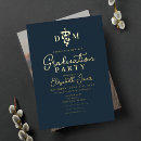 Buscar veterinario invitaciones Moderno