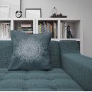 Buscar meditación cojines Tranquilidad