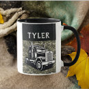 Buscar equipos tazas Nombre