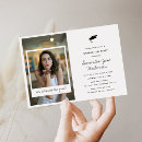 Buscar collage de la foto invitaciones Para todos
