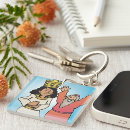 Buscar bíblicos llaveros Religión