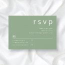 Buscar para los hoteles tarjetas rsvp Prometida