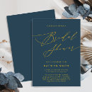 Buscar script invitaciones Azul