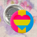 Buscar bandera pansexual chapas No binario