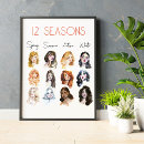 Buscar consultores posters Artista de maquillaje