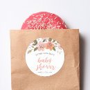 Buscar delicate pegatinas Para todos