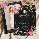 Buscar cámara fotográfica invitaciones Flores botánicas pastel