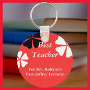 Buscar mejor profesor llaveros Flores