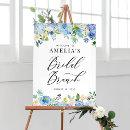 Buscar hydrangeas posters Para ella