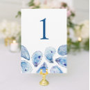 Buscar concertina postales Para todos