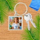 Buscar corte llaveros General y unisex